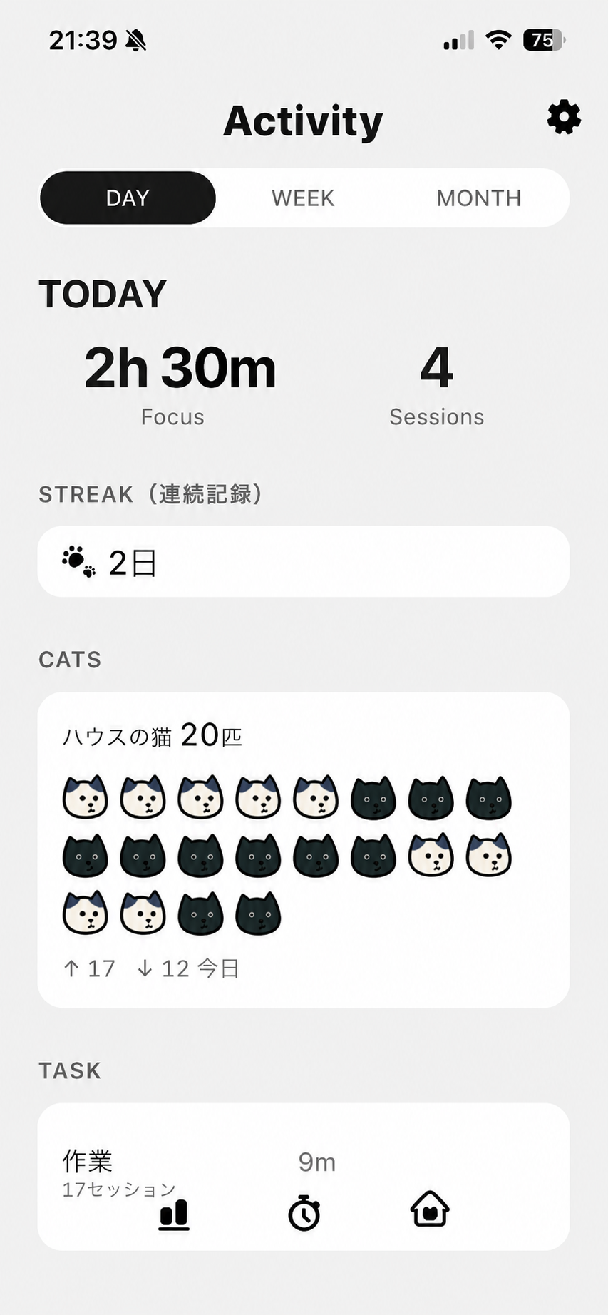 集中時間を振り返るSwingCatのActivity画面